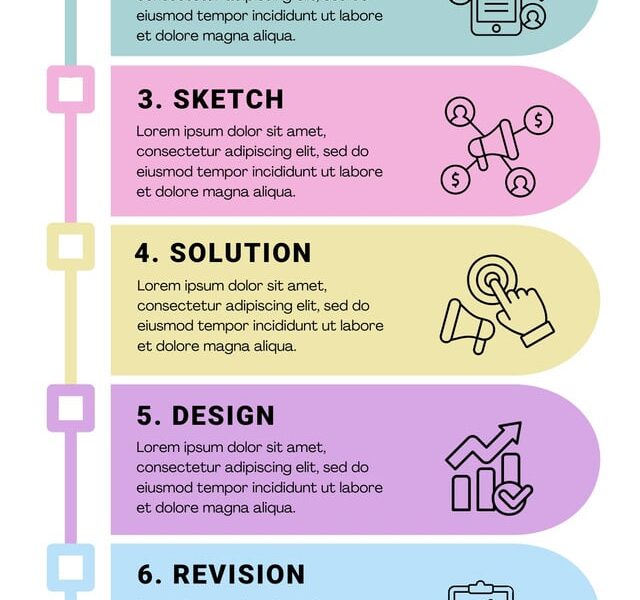 Canva infographic template example