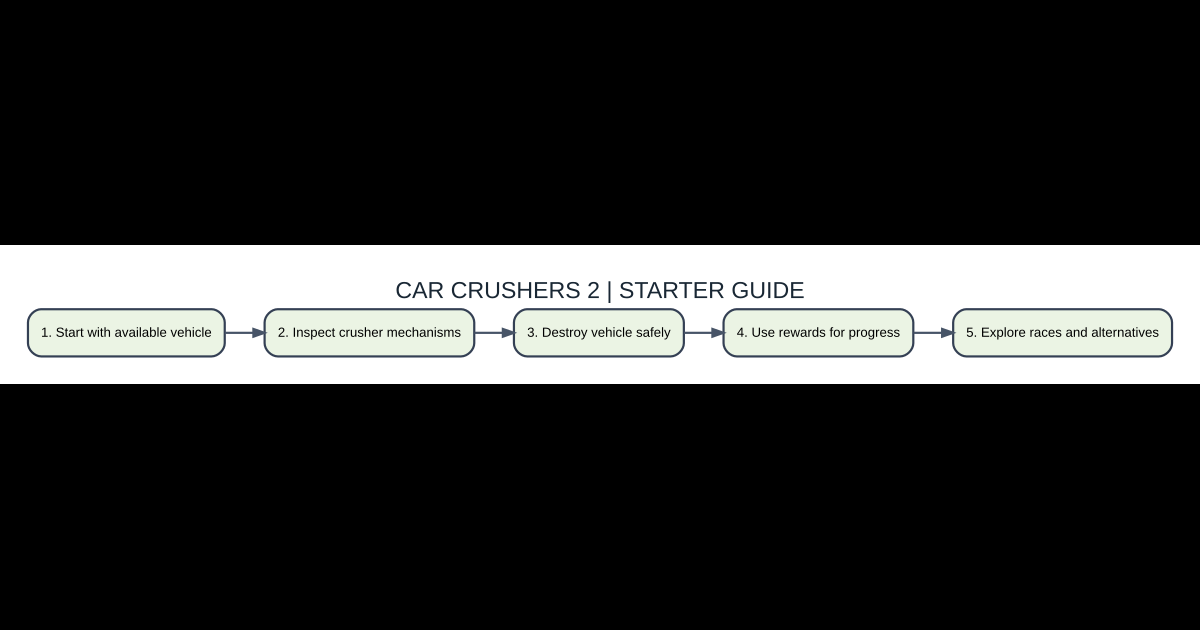 Original AVARIXO illustration for car crushers 2