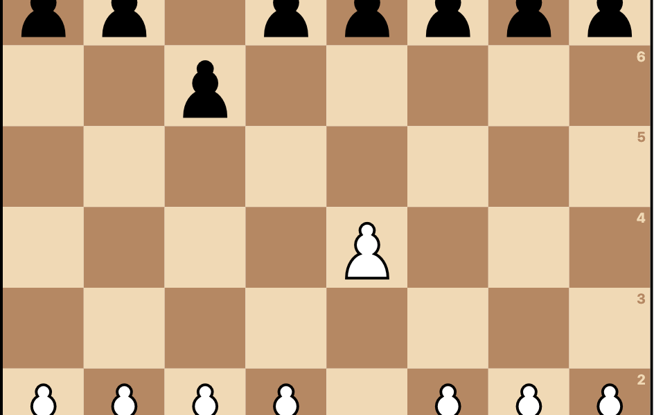 Caro-Kann Defense in Chess: Opening Moves, Main Lines and Beginner Plans Caro-Kann Defense chessboard diagram after 1 e4 c6