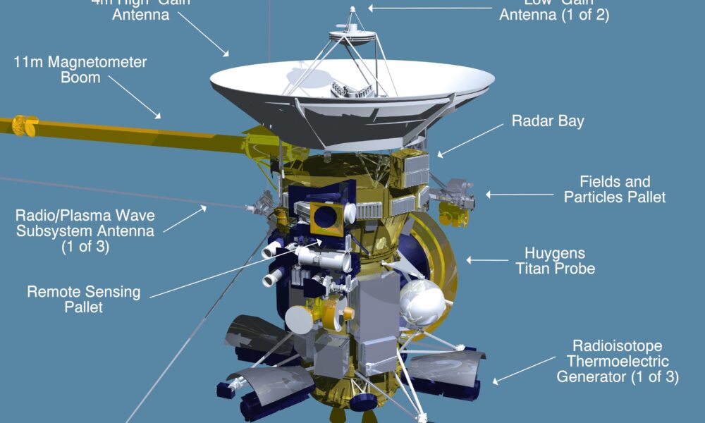 NASA illustration of the Cassini spacecraft with its science instruments, which explored Saturn from 2004 to 2017