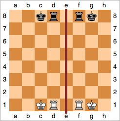 Chessboard diagram showing the four final king and rook positions after castling