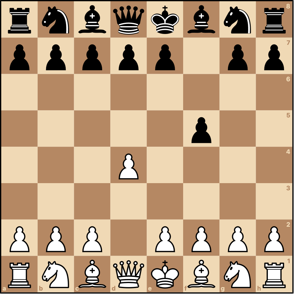 Dutch Defense chess position after 1 d4 f5