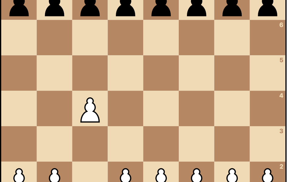 Exact English Opening chessboard position after White's first move 1 c4
