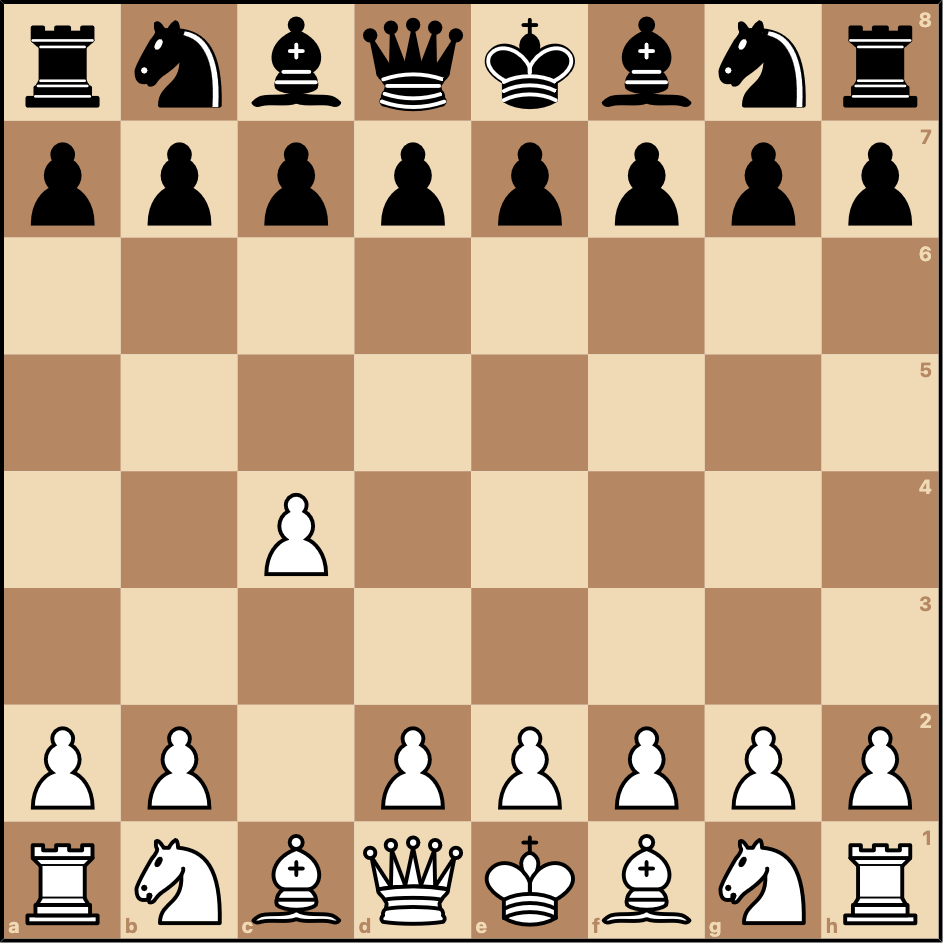 English Opening chessboard after White plays 1 c4