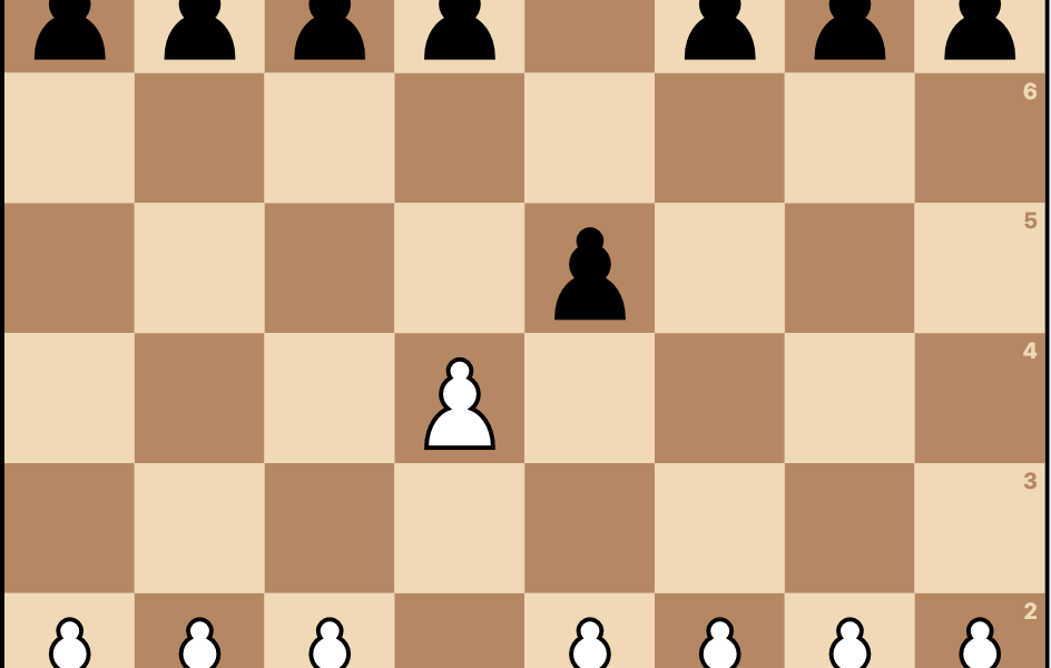 Exact Englund Gambit chessboard position after 1 d4 e5