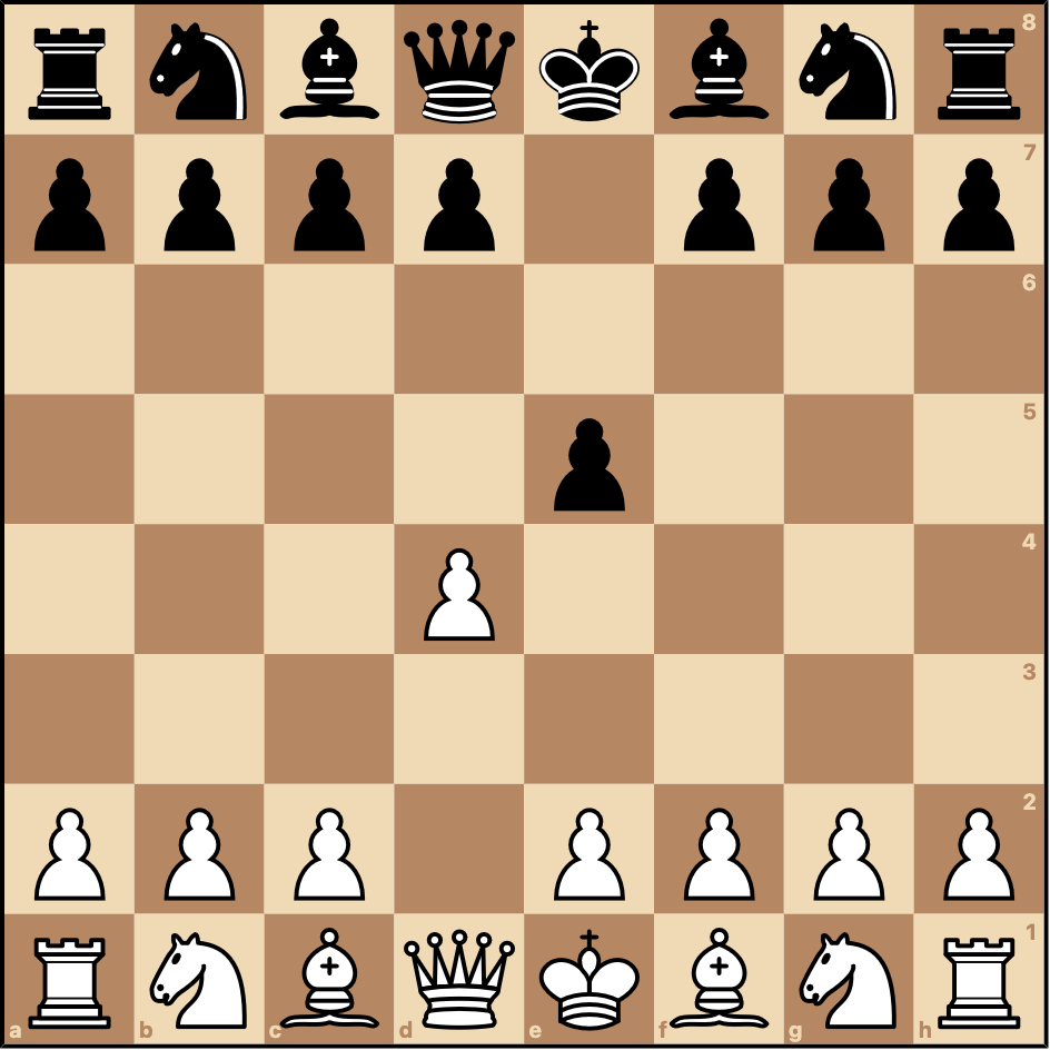 Englund Gambit chessboard position after 1 d4 e5