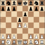 French Defense chess position after 1 e4 e6 2 d4 d5