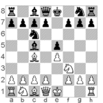 Chessboard showing the Italian Game opening position with white bishop developed to c4