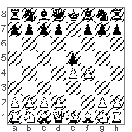Chess diagram of the King's Gambit opening after 1 e4 e5 2 f4