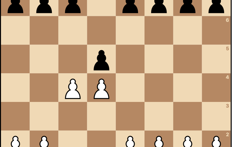 Chessboard position for the Queen's Gambit after 1 d4 d5 2 c4