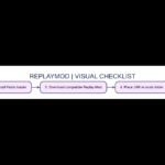 Original visual checklist about replaymod