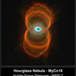 Actual Hubble Space Telescope image of MyCn18, the Engraved Hourglass Nebula, showing two glowing opposing hourglass lobes around an off-center bright central structure