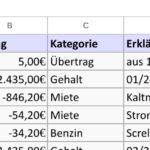 Google Sheets spreadsheet table screenshot illustrating formulas
