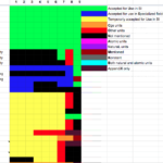 Google Sheets spreadsheet screenshot for VLOOKUP tutorial