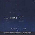 NASA JPL sky chart showing the Moon near the Pleiades on October 27 2026, facing east at 11 p.m.