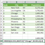 Excel INDEX and MATCH lookup example