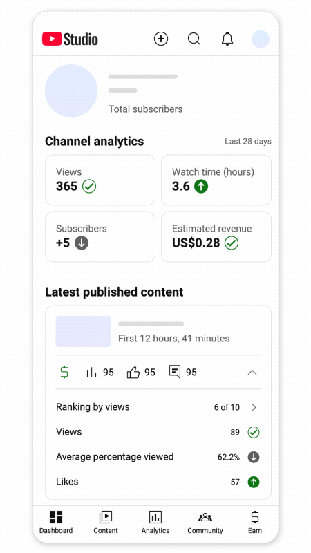 YouTube Studio dashboard interface